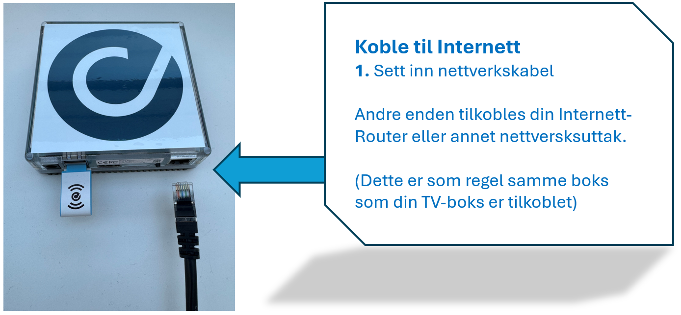 Koble til Internett
1. Sett inn nettverkskabel

Andre enden tilkobles din Internett-Router eller annet nettversksuttak.
(Dette er som regel samme boks som din TV-boks er tilkoblet)
